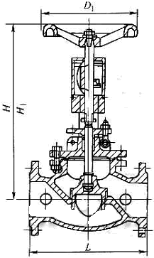 KPF型手動自鎖平衡調節閥外形結構尺寸圖