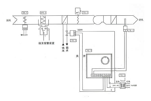 DZLM電動二通溫度調節閥工作原理