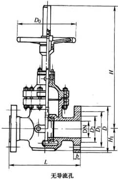 KZ43WFZ43WFͷmlքƽlyPN10PN160νYߴD