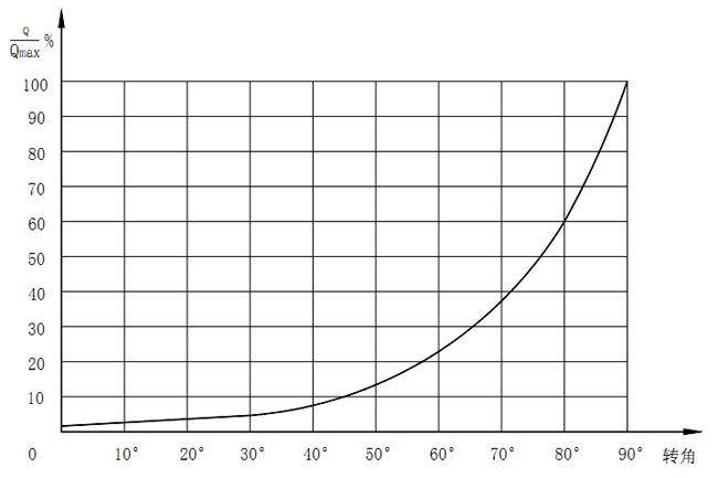 ZSJV{(dio)(ji)ДVy