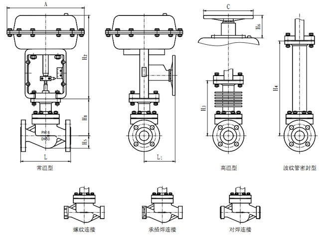 ZJSL氣動薄膜籠式單座調(diào)節(jié)閥配氣動執(zhí)行機構(gòu)外形尺寸