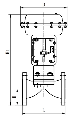 ZJSG氣動薄膜隔膜調節閥外形安裝尺寸