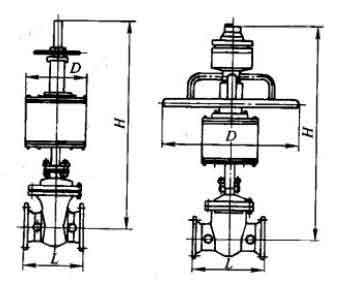 Z6s41H,Z6s41Y型PN16~PN63法蘭連接氣動(dòng)楔式閘閥外形尺寸圖