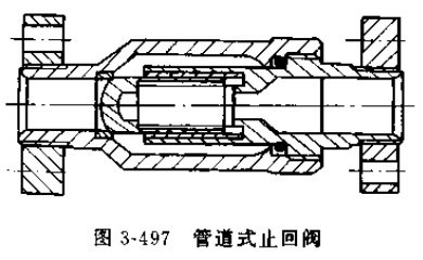 �ܵ�ʽֹ���y�Ȳ��Y��