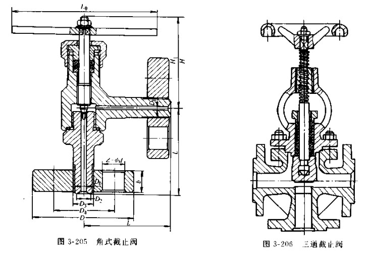 )��ʽ��ֹ�y