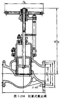 �����ܷ⸱��ֹ�y���ܷ�ԭ��D