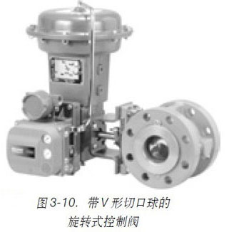 �D3-10��V-���п�������Dʽ�����y