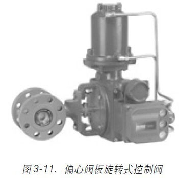 �D3-11ƫ���y�����Dʽ�����y