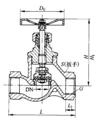 J11F-16PJ11F-16R̓(ni)ݼy(lin)ӽֹyҪμY(ji)(gu)ߴD