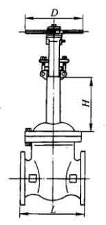 DZ41Y��PN16���m�B�ӵ͜��l�y��Ҫ���μ��Y���ߴ�D