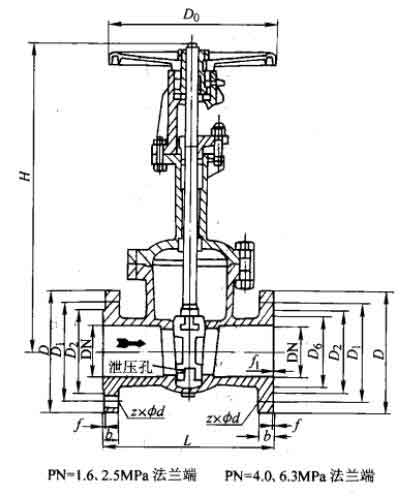 DZ41Y��PN16�͜��l�y��Ҫ���μ��Y���ߴ�D
