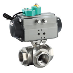 <b>Q614F、Q615F型氣動三通內螺紋不銹鋼球閥</b>