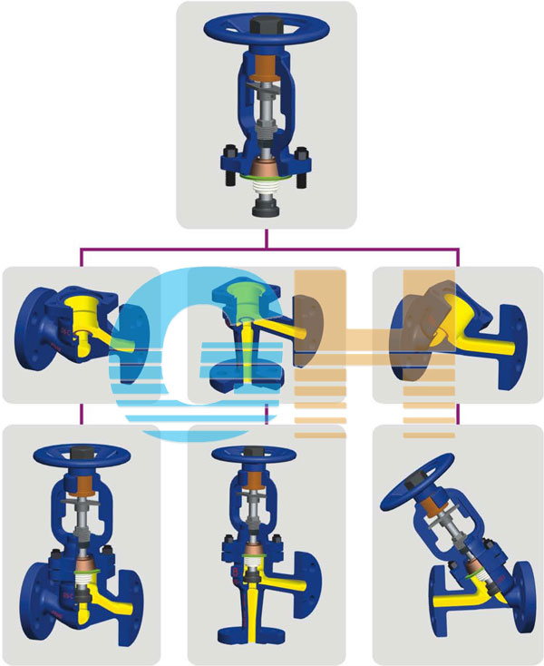 WJ41H(bio)yֹܽyʽ
