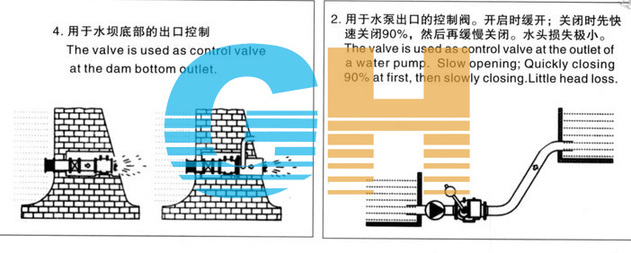 HS941XHL941Xʽ늄Ӷ๦ܿyö