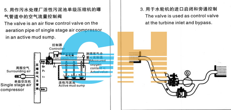 HS941XHL941Xʽ늄Ӷ๦ܿy