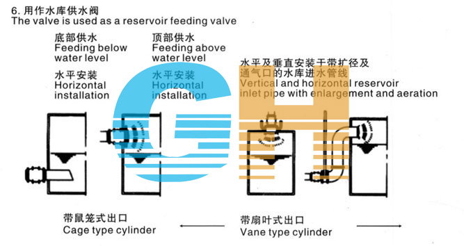 HS941XHL941Xʽ늄Ӷ๦ܿy