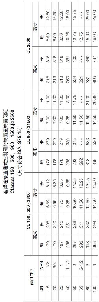 �׺��B��ֱͨʽ�{���y�Ķ��浽�����g��