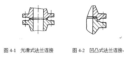 光滑式法蘭連接以及凹凸式法蘭連接示意圖